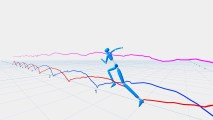 athlete tracking