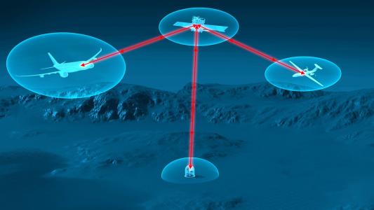 laser communication