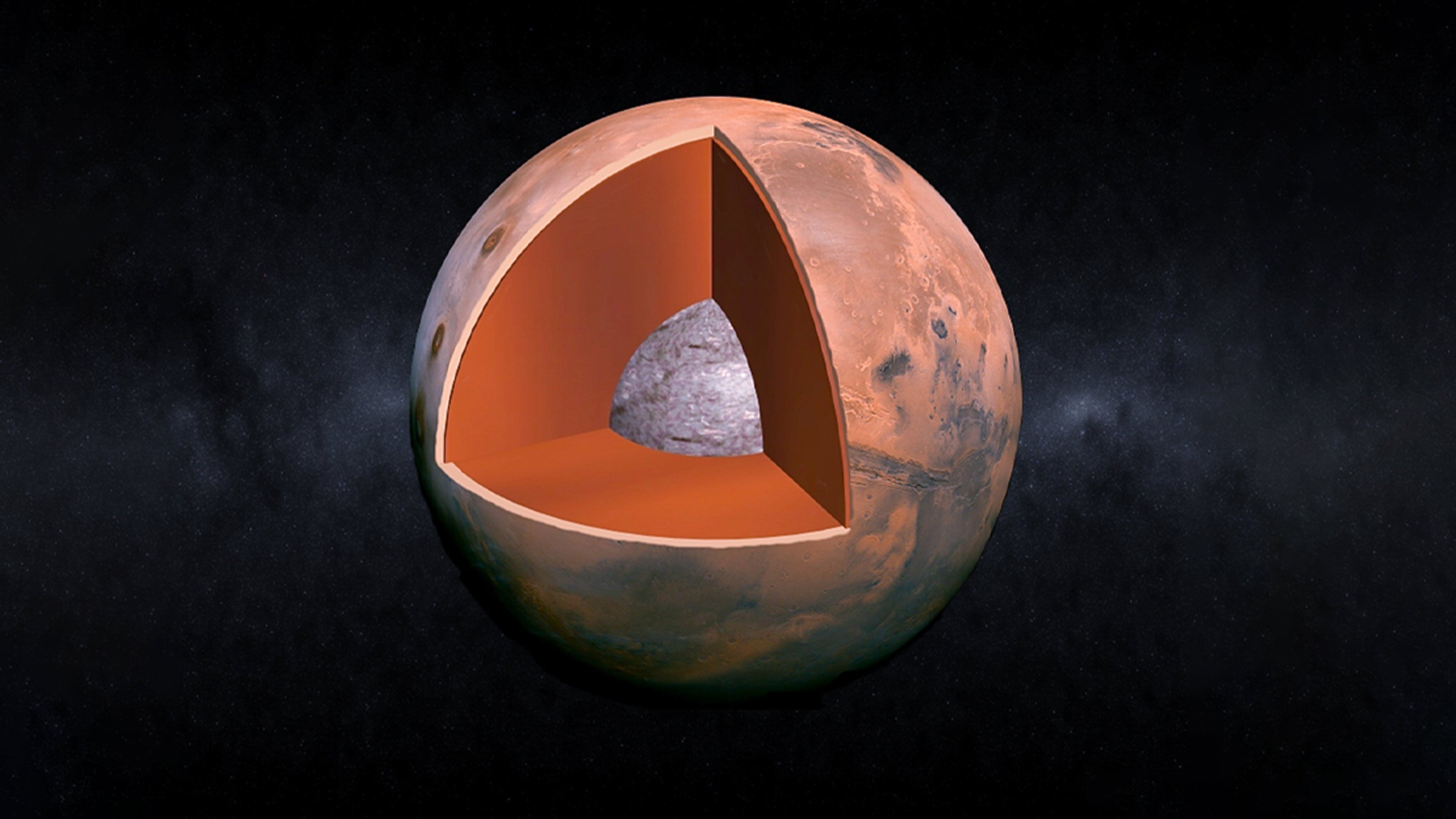 mars core