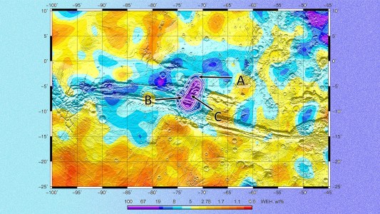 Water on Mars