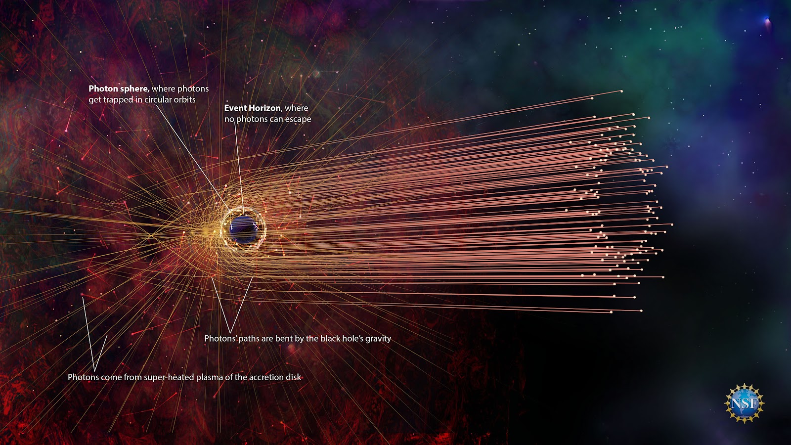 milky way supermassive black hole