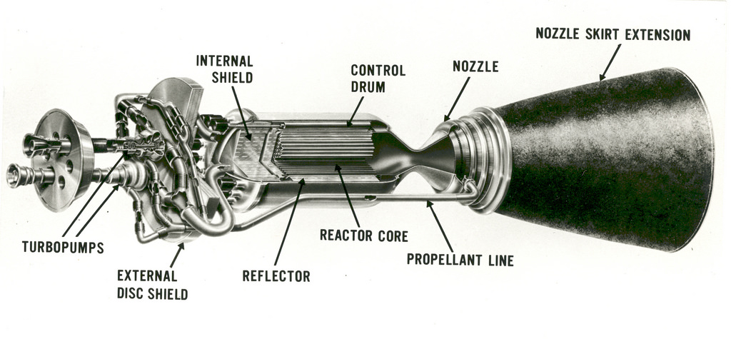 nuclear thermal propulsion