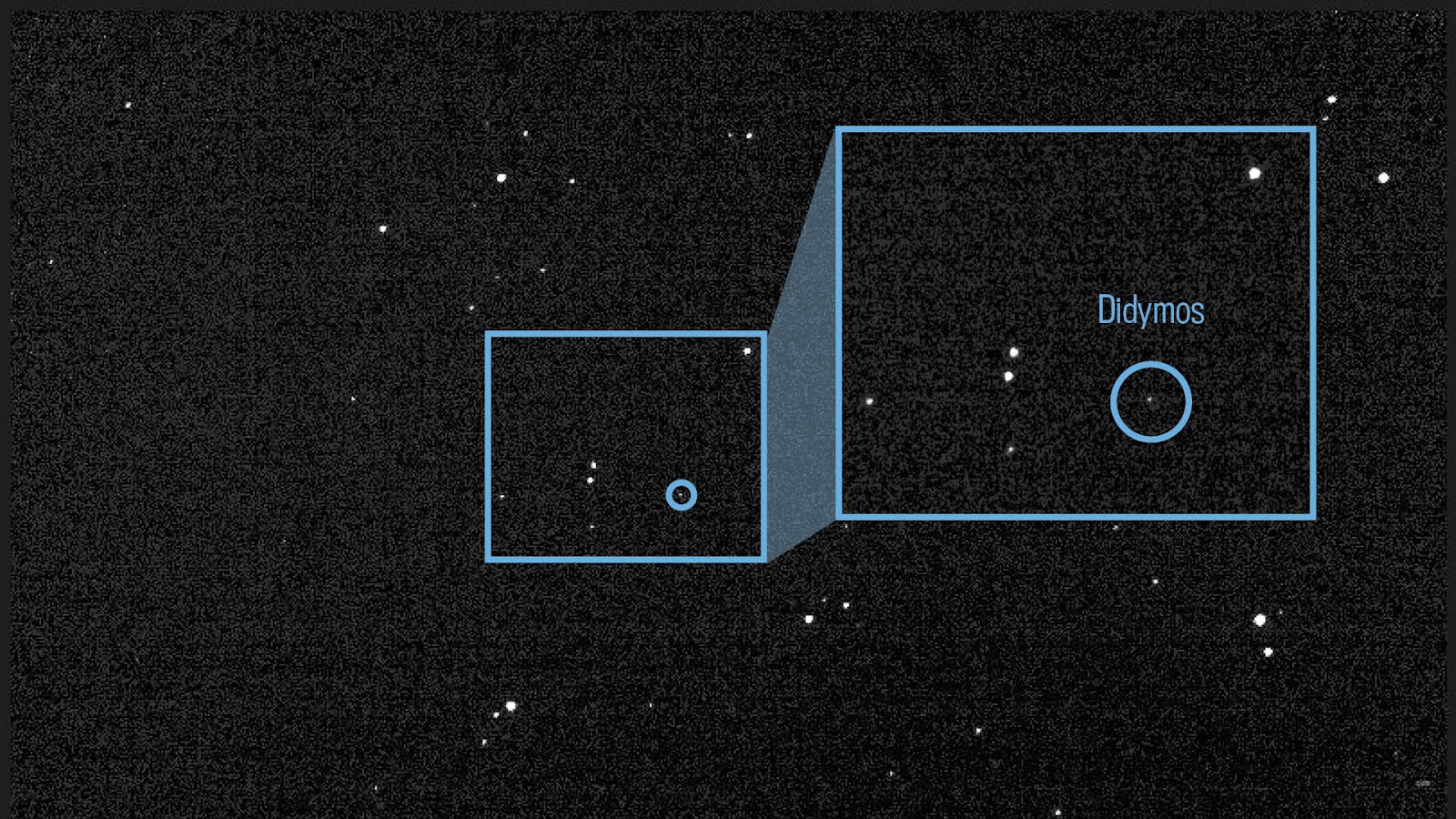 La nave espacial DART de la NASA está a punto de estrellarse contra un asteroide