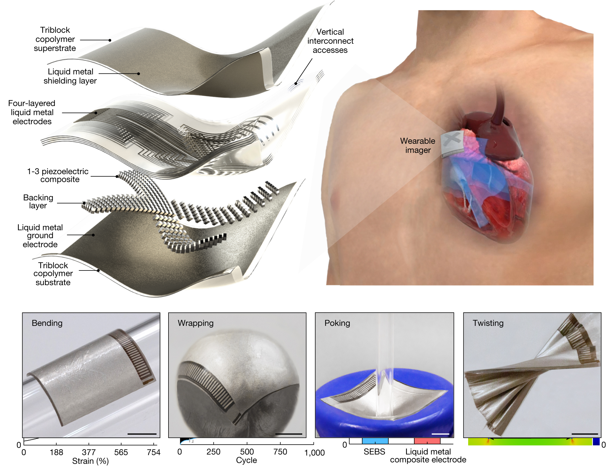 an illustration of a wearable heart monitor