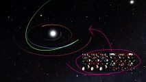 data from an astronomical survey with the new potentially hazardous asteroid flagged