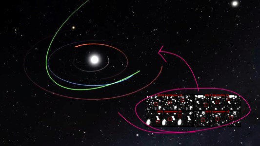 data from an astronomical survey with the new potentially hazardous asteroid flagged