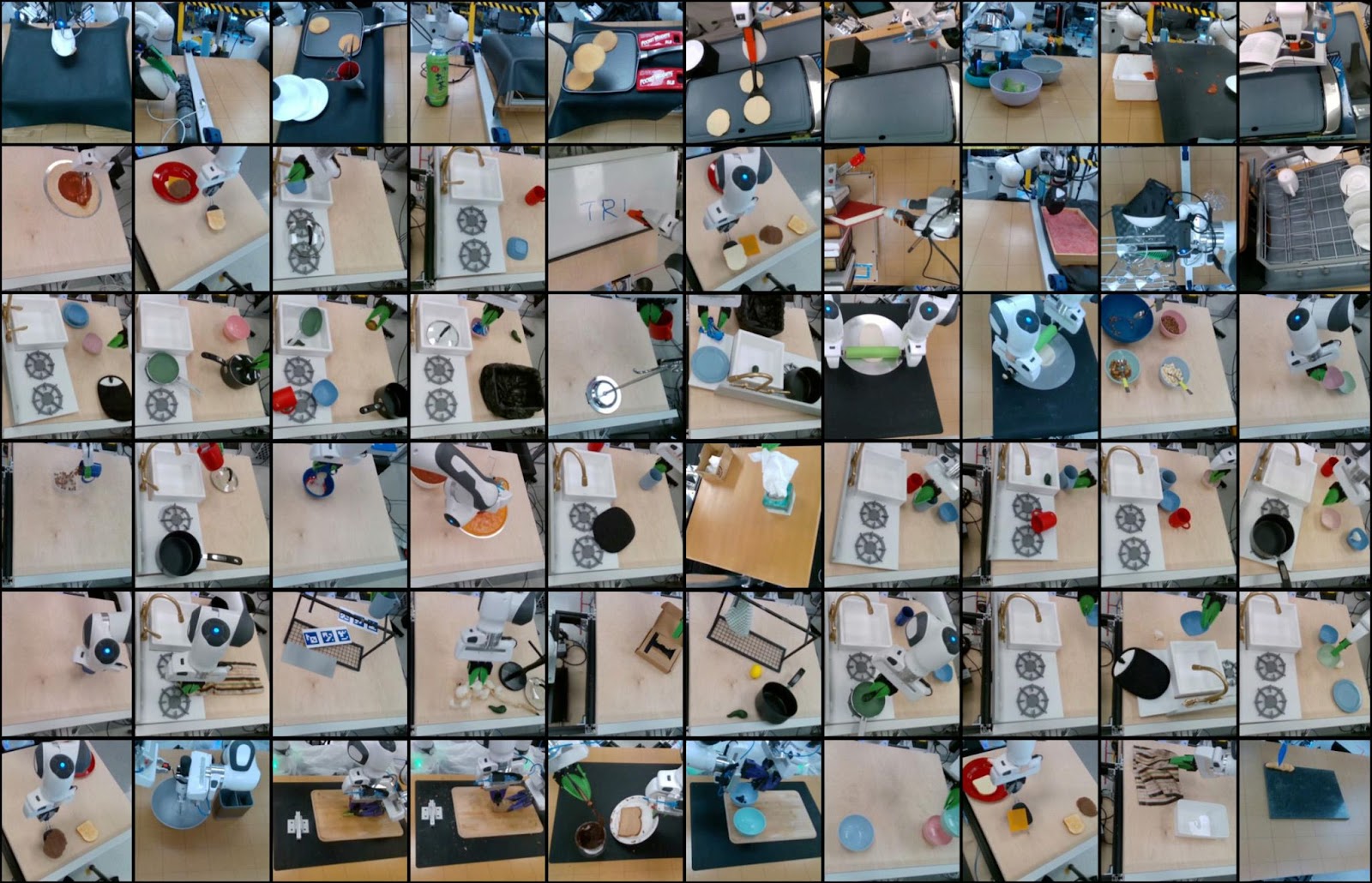 a grid showing the 60 tasks TRI has taught its robots