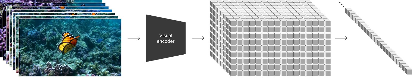 A diagram of a cube.