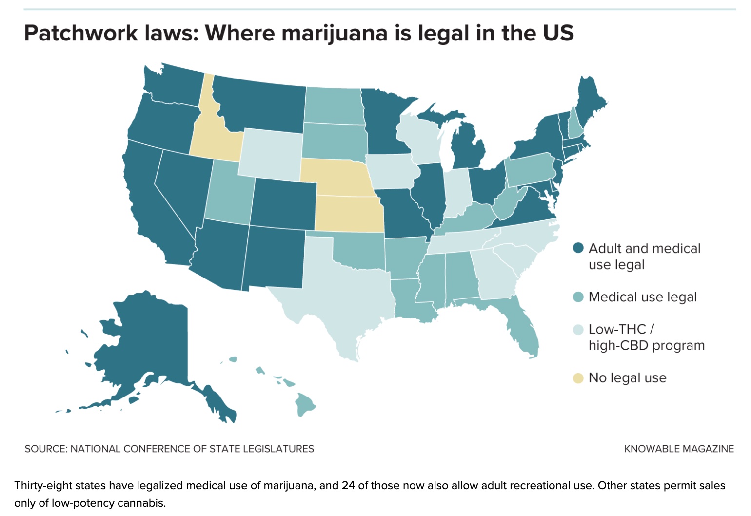 Map illustrating the legal status of marijuana across various states in the us, with different colors indicating regions where it's allowed for adult use, medically approved, restricted to low thc/high cbd, or completely illegal.