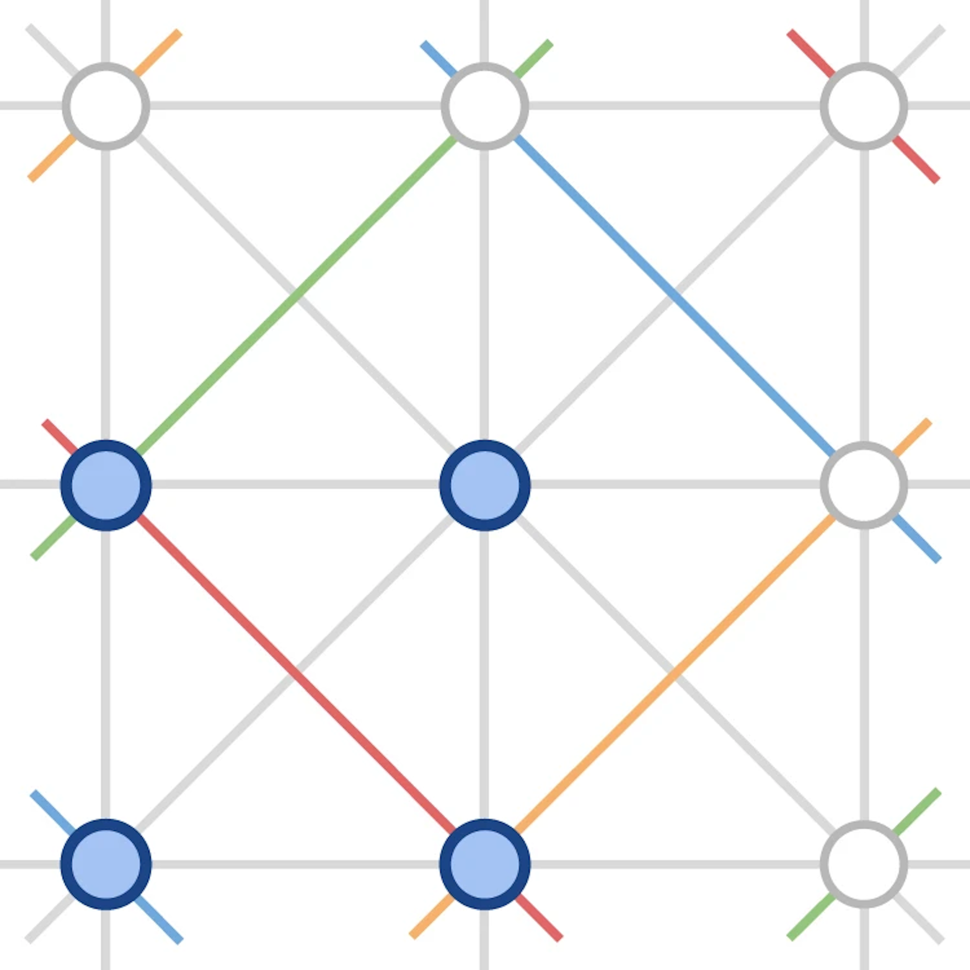 A diagram of a network with nodes connected by colored edges in a geometric arrangement.