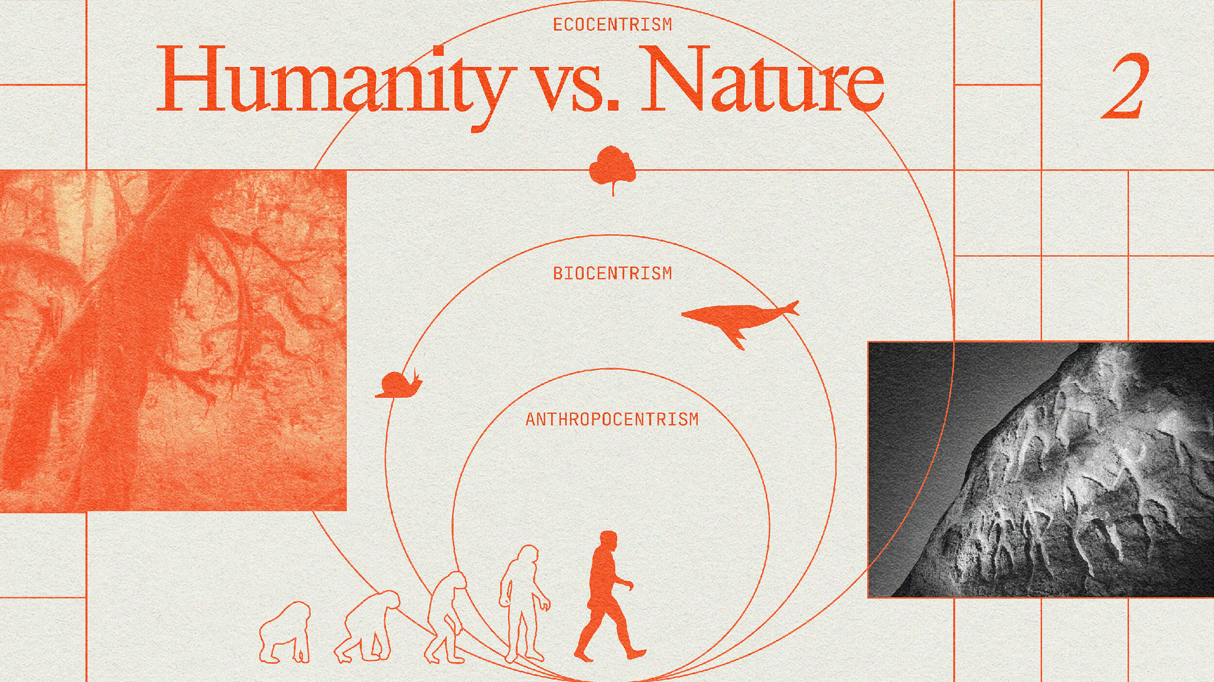 A graphic titled "Humanity vs. Nature" showing a human evolutionary timeline, biocentrism, ecocentrism, and ethos depictions of nature, including a tree, a bird, and marine life.
