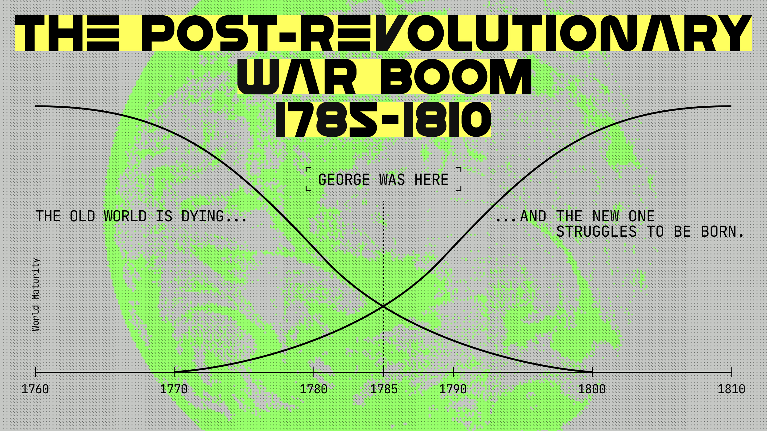 Graph titled "The Post-Revolutionary War Boom 1785-1810" with curves labeled "Old World is dying" and "New one struggles to be born." Center text reads "George was here." Green globe background.