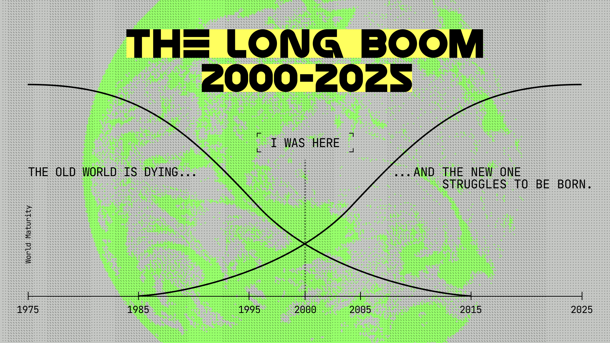 Infographic titled "The Long Boom 2000-2025" with two crossing curves over time. Inspired by Peter Leyden, the text reads: "The old world is dying... I was here ...and the new one struggles to be born.