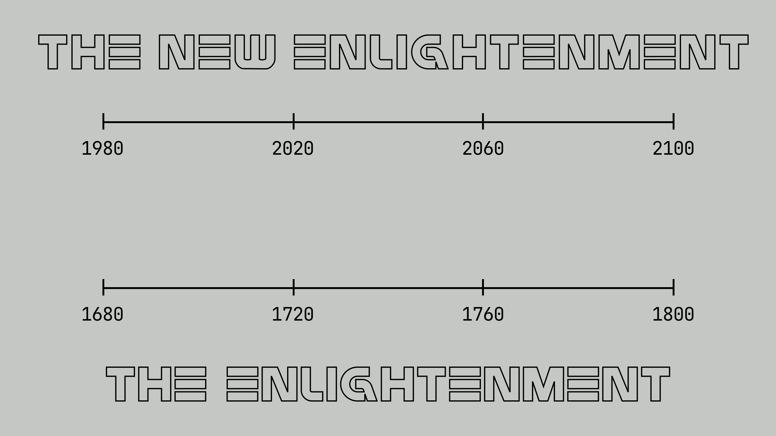 Two timelines are displayed: "The Enlightenment" (1680–1800) and "The New Enlightenment" (1980–2100), highlighting two eras of enlightenment and progress.